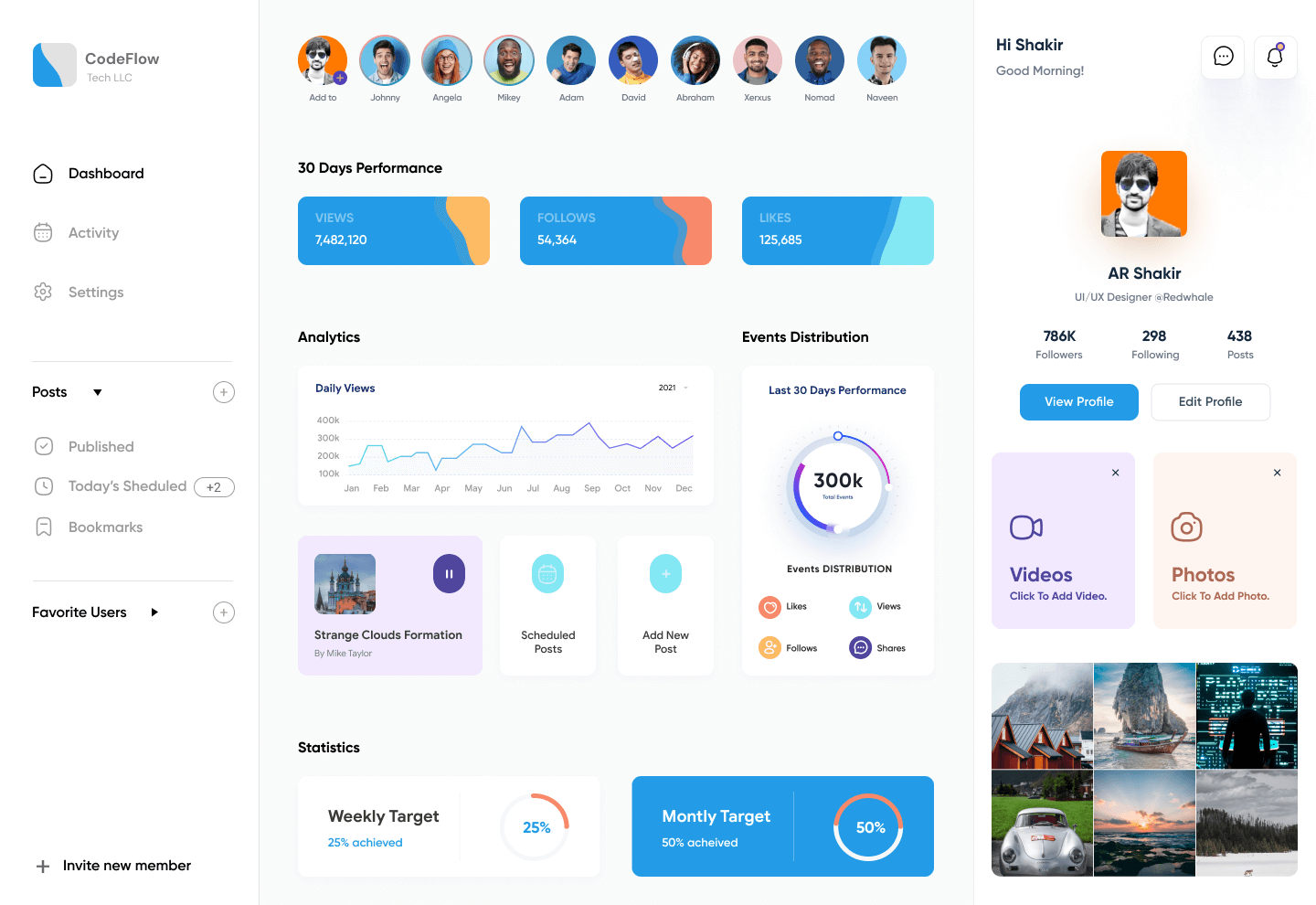 Home dashboard png